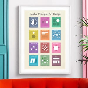 12 Principles of Design Poster | Graphic Design Print | Digital Download | Minimalist Wall Art