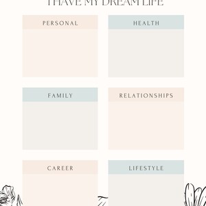 Law of Attraction Planner | Vision Board Template | Manifestation Planner | Manifestation Journal | Spiritual Planner | Manifestation