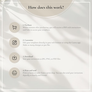 Sage Green Wedding Invitation Suite: Minimalistic Templates Customizable in Canva (Digital Download) image 9
