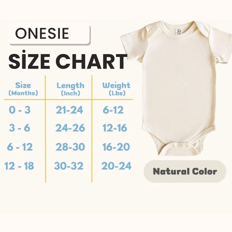 May include: A cream-colored onesie with short sleeves is displayed next to a size chart. The chart lists sizes from 0-3 months to 12-18 months, with corresponding lengths in inches and weights in pounds. The onesie is labeled "Natural Color."