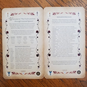 The two information cards for the Liminal Space Tarot Deck. The one on the left summarizes the concept, the themes of the suits, and meanings for the minor arcana. The card on the right summarizes meanings for the major arcana.