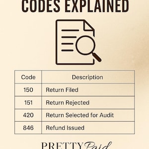 May include: An infographic titled "IRS Tax Transcript Codes Explained" with a document icon and magnifying glass. The graphic lists codes 150, 151, 420, and 846 with their descriptions. The Pretty Paid Bosses logo is at the bottom.