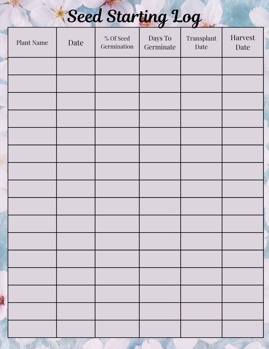 Seed Starting Planner Printable PDF: Garden Layout, Planting Tracker ...