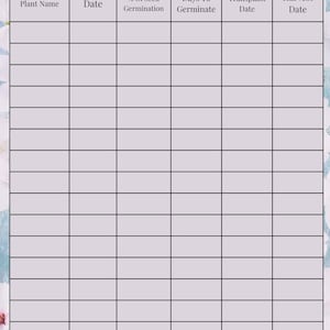 Könnte beinhalten: Ein Anzuchtprotokoll mit floralem Rand. Das Protokoll enthält Spalten für Pflanzenname, Datum, % der Keimung, Keimtage, Pflanzdatum und Erntedatum. Der Titel "Seed Starting Log" steht oben.