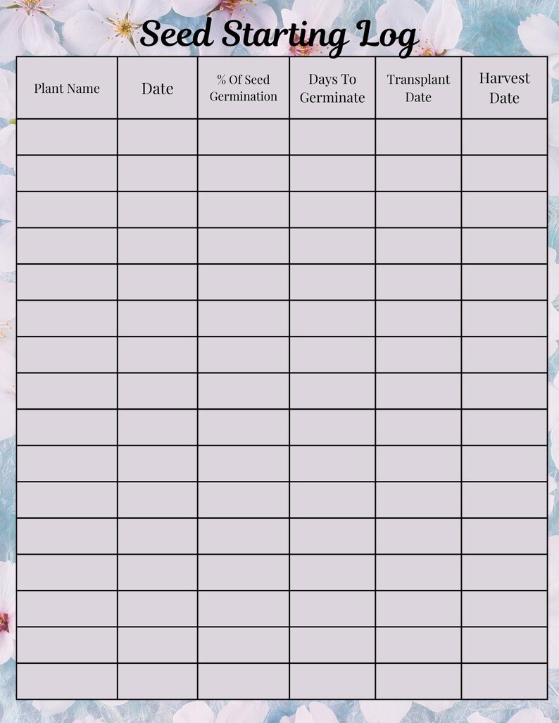 Seed Starting Planner Printable PDF: Garden Layout, Planting Tracker ...