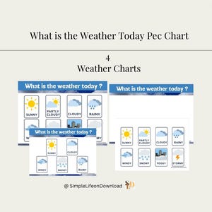 Carte météo Pec, images visuelles, simple, téléchargement immédiat, imprimable