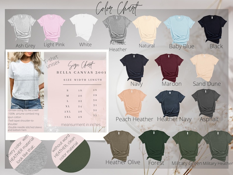 K&ouml;nnte beinhalten: Eine Farbkarte f&uuml;r Bella Canvas 3001 T-Shirts, die verschiedene Farben und Gr&ouml;&szlig;en zeigt. Die Karte enth&auml;lt eine Gr&ouml;&szlig;entabelle mit Breite und L&auml;nge in Zoll. Die Karte enth&auml;lt auch eine Beschreibung des Stoffes und der Passform.