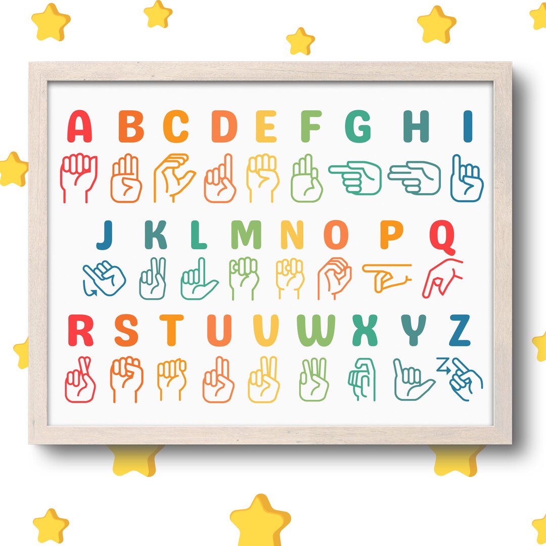 ASL Alphabet and Number Poster American Sign Language Classroom Poster