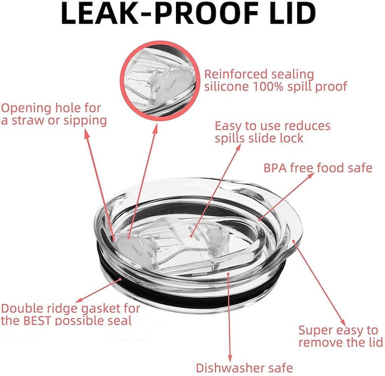 May include: A close-up of a leak-proof lid for a tumbler or cup. The lid features a double ridge gasket for a secure seal, a silicone ring for spill-proof protection, and an opening for a straw or sipping. The lid is dishwasher safe and BPA free.