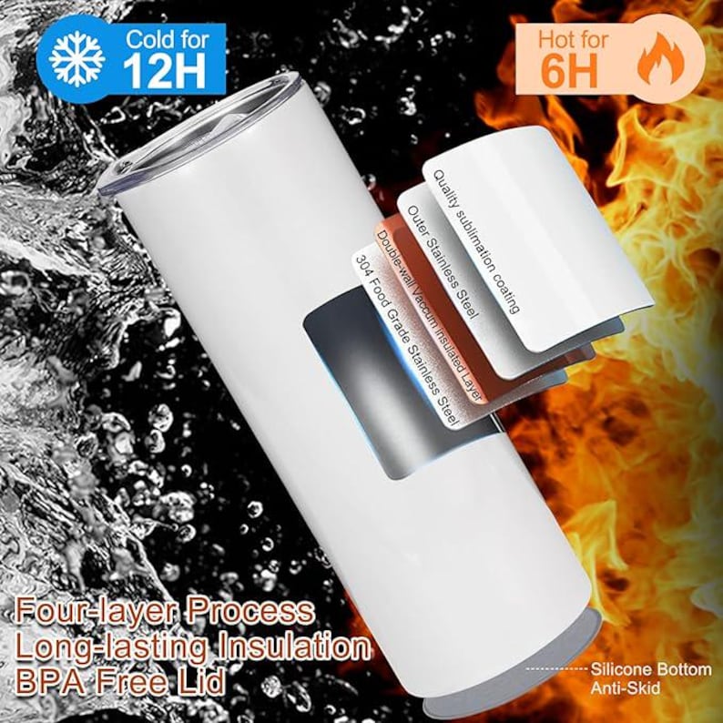 May include: White stainless steel tumbler with a four-layer process for long-lasting insulation. It features a silicone bottom for anti-skid protection and a BPA-free lid. The tumbler is designed to keep drinks cold for 12 hours and hot for 6 hours.