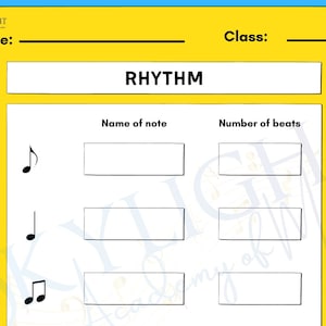 RYTMNOTERNAS NAMN