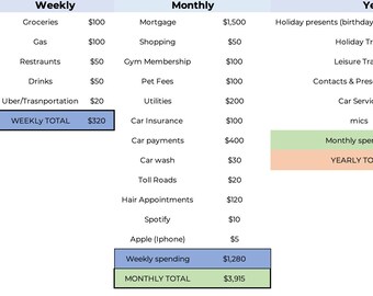 Customizable Budget Sheet, Excel Budget Tracker, Coded Budget Planner