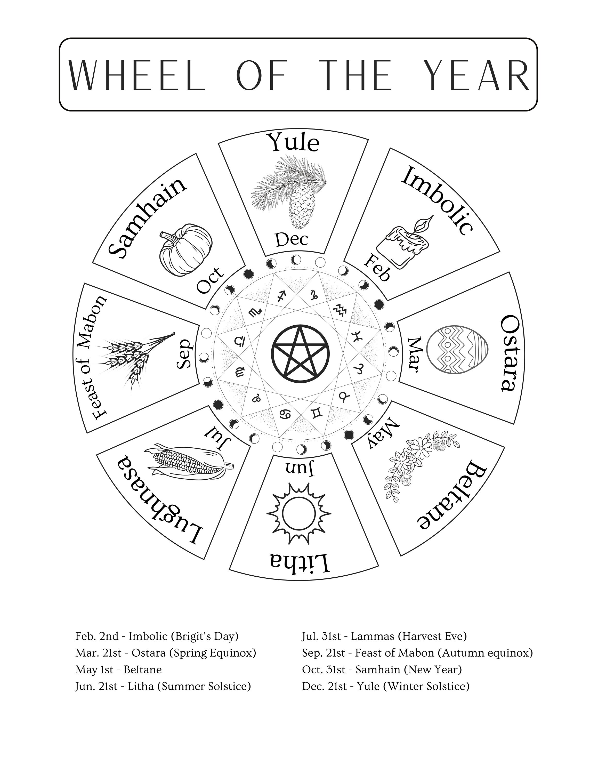 Buy Wiccan Witch Sabbats Grimoire Planner Inserts Wiccan Calendar ...