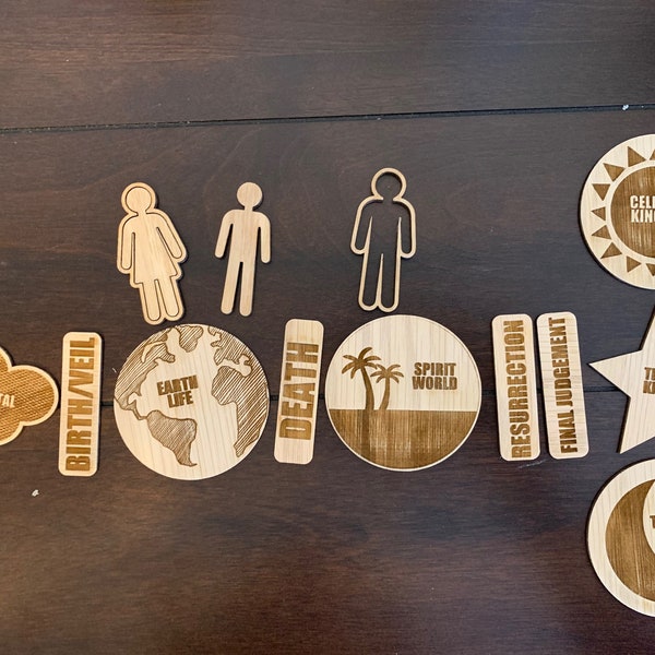 Wooden Puzzle Lds Plan of Salvation - Etsy