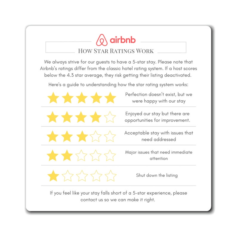 Airbnb Star Rating Explanation 5 Star Rating Guide Etsy