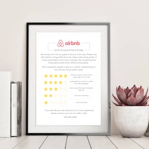 Modello modificabile stampabile con spiegazione della valutazione a stelle di Airbnb, modello Canva per guida alla valutazione a 5 stelle
