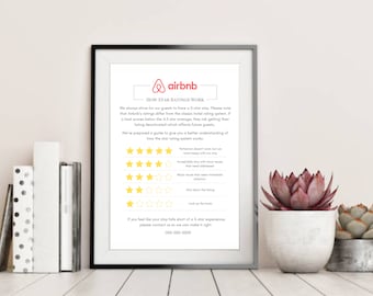 Modello modificabile stampabile con spiegazione della valutazione a stelle di Airbnb, modello Canva per guida alla valutazione a 5 stelle