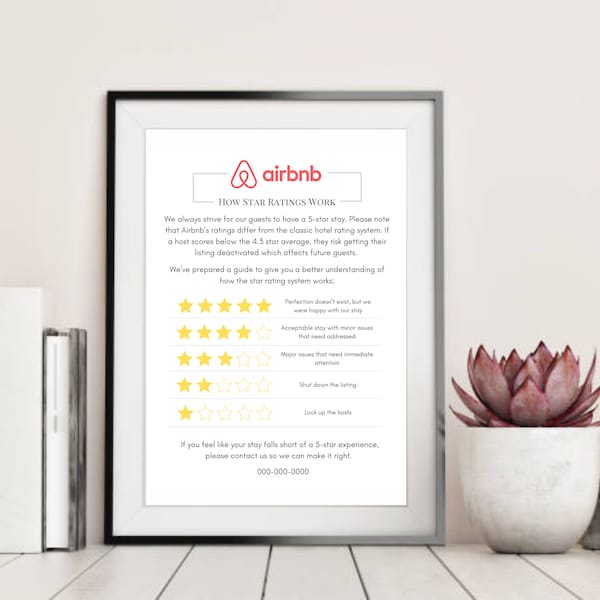 Airbnb Star Rating Explanation Printable Editable Template, 5 Star Rating Guide Canva Template