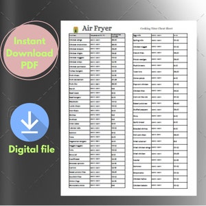 Air fryer cooking times (printable cheat sheet)