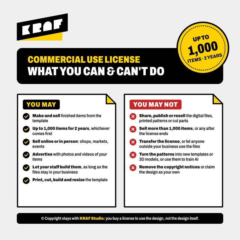 May include: A commercial use license infographic for KRAF Studio. It outlines permissions and restrictions for digital templates, including a 1,000 item and 2-year limit. The document features black, white, and yellow text with checkmarks and X icons.