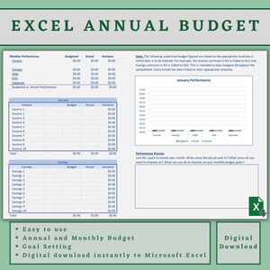 2023 Annual & Monthly Digital Budget Spreadsheet | Excel Spreadsheet | Google Spreadsheet | Financial Planner