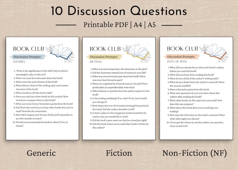 Book Club Discussion Kit Printable Book Club Questions Etsy