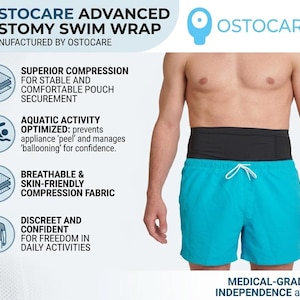 Può includere: Un Ostocare Advanced Ostomy Swim Wrap è mostrato, con una fascia di compressione nera e pantaloncini da bagno turchesi. L'immagine include testo che evidenzia caratteristiche come la compressione superiore, l'ottimizzazione dell'attività acquatica e il tessuto traspirante. Il prodotto è progettato per l'indipendenza e il comfort.