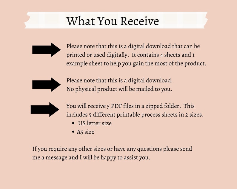 Emotional Guidance Scale Wellness Process LOA Manifesting - Etsy