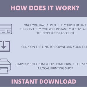 Op de afbeelding: Een grafische illustratie die laat zien hoe je een digitaal product kunt downloaden. De stappen zijn: 1. Koop via Etsy, 2. Klik op de link om je bestanden te downloaden, 3. Print vanaf je thuisprinter of stuur naar een lokale drukkerij. De tekst "INSTANT DOWNLOAD" staat onderaan de afbeelding.