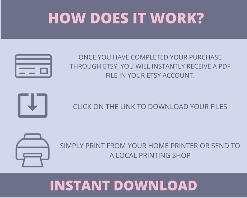 Op de afbeelding: Een grafische illustratie die laat zien hoe je een digitaal product kunt downloaden. De stappen zijn: 1. Koop via Etsy, 2. Klik op de link om je bestanden te downloaden, 3. Print vanaf je thuisprinter of stuur naar een lokale drukkerij. De tekst "INSTANT DOWNLOAD" staat onderaan de afbeelding.