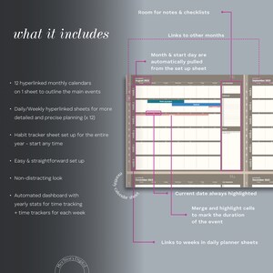 May include: A digital planner with a monthly calendar layout. The calendar is for August 2023 and shows a sample event with a pink and blue bar. The planner includes links to other months, daily/weekly sheets, and a habit tracker. The text "what it includes" is on the left side of the image.
