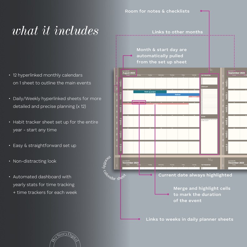May include: A digital planner with a monthly calendar layout. The calendar is for August 2023 and shows a sample event with a pink and blue bar. The planner includes links to other months, daily/weekly sheets, and a habit tracker. The text "what it includes" is on the left side of the image.