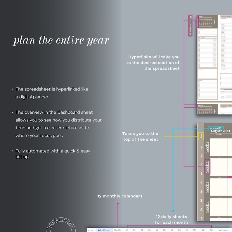 May include: A digital planner spreadsheet with a grey background and text that reads "plan the entire year". The spreadsheet is hyperlinked, allowing users to navigate to different sections. The spreadsheet includes a dashboard, 12 monthly calendars, and 12 daily sheets for each month.