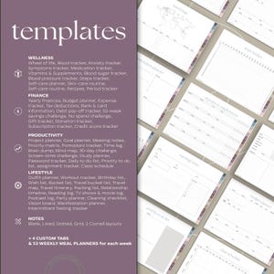 May include: Digital planner templates with various layouts for wellness, finance, productivity, and lifestyle. Includes trackers for mood, budget, goals, and more. The image shows several open pages with different organizational layouts. The word "templates" is at the top.