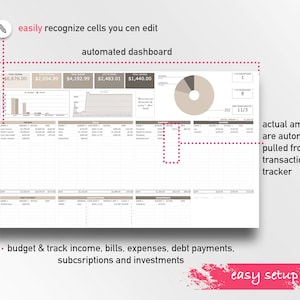 Budget dashboard lets you track your personal finances like expenses, bills, income, savings, investments, subscriptions, debt payments, beginner friendly