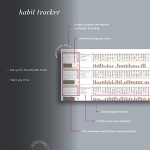 May include: A printable habit tracker sheet with a calendar for each month of the year. The sheet includes a section for daily progress bars and monthly progress bars. The text "habit tracker sheet" is written on the side of the sheet.