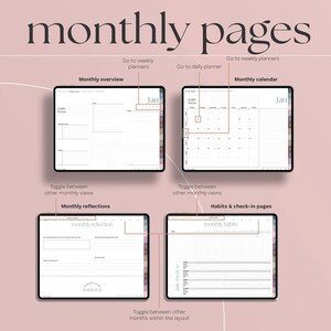May include: A digital planner layout with the words "monthly pages" at the top. The image shows four different views: monthly overview, monthly calendar, monthly reflections, and habits & check-in pages. Each view is displayed on a tablet.