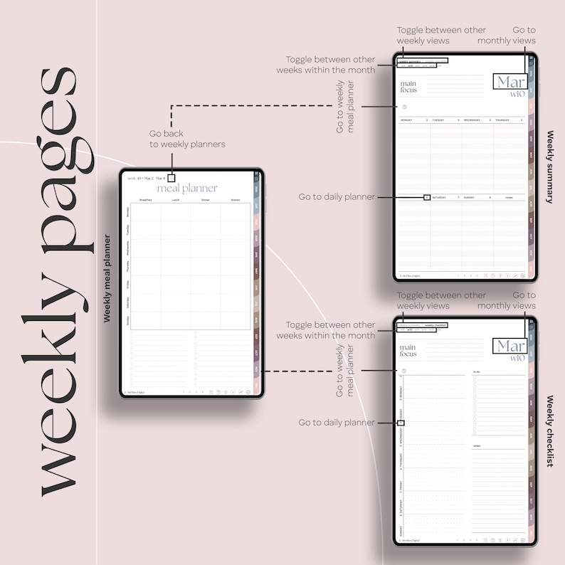 May include: Digital planner interface with weekly pages, including meal planning, weekly summary, and checklist views. The interface shows options to navigate between weeks, monthly views, and daily planners. The background is a soft pink.