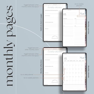 May include: Digital planner pages displayed on tablets. The pages include sections for monthly reflections, habits, check-ins, and a calendar view for March. The layout features a clean, minimalist design with text labels and interactive elements.