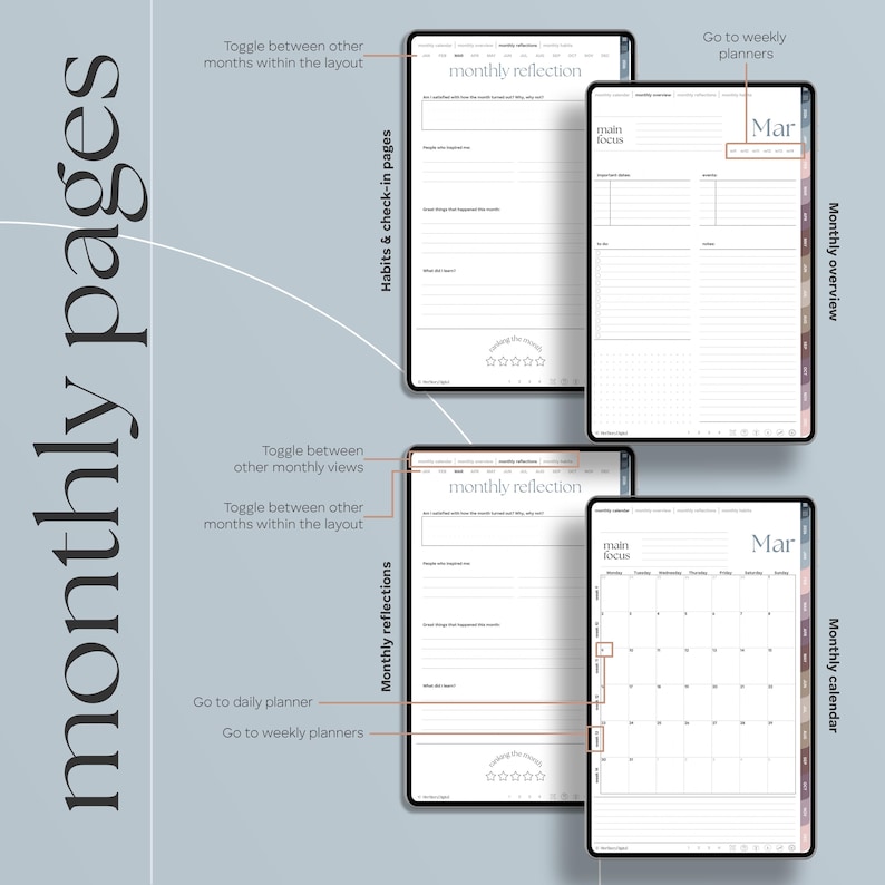 May include: Digital planner pages displayed on tablets. The pages include sections for monthly reflections, habits, check-ins, and a calendar view for March. The layout features a clean, minimalist design with text labels and interactive elements.