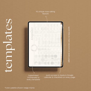 A digital tablet displaying note-taking templates. The screen shows 92 unique layouts, with quick links to main sections, hyperlinked thumbnails, and access to calendars and checklists. The color palette is beige.