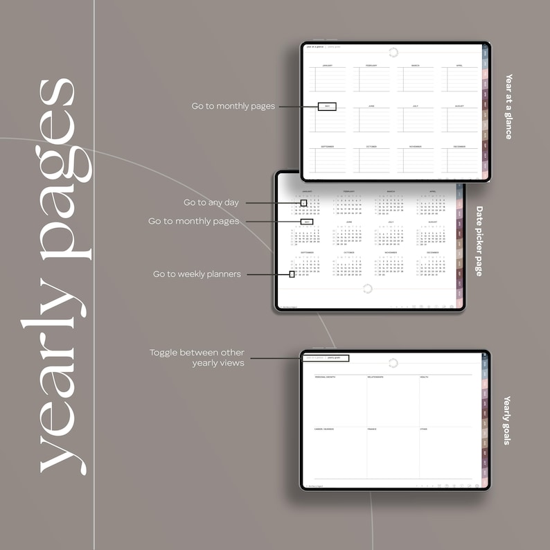May include: Digital planner interface showcasing yearly pages, including a year-at-a-glance view, a date picker page, and a yearly goals section. The interface features navigation options to monthly and weekly planners, with a neutral color scheme.