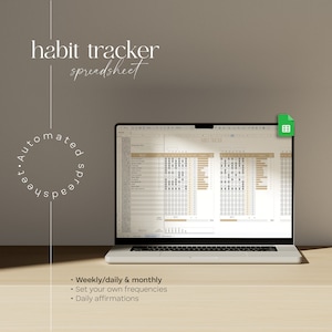 Daily, Weekly Habit Tracker Google Sheets | Habit Tracker Spreadsheet w/ Affirmations | Habits Checklist | Productivity Planner Worksheet