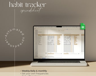 Tägliche Wöchentliche Habit Tracker Google Sheets, Automatisierter Routine-Generator, Produktions-Dashboard-Kalkulationstabelle