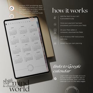 May include: A digital planner displayed on a tablet, featuring a calendar layout. The image includes text explaining how the planner works, with steps for purchase and use. The phrase "shift your mind & change your world" is also visible.