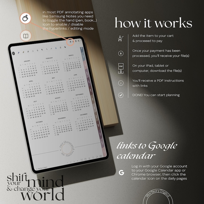 May include: A digital planner displayed on a tablet, featuring a calendar layout. The image includes text explaining how the planner works, with steps for purchase and use. The phrase "shift your mind & change your world" is also visible.
