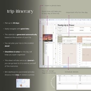 May include: A printable digital planner for organizing a family trip to France. The planner includes a calendar, itinerary, checklists, notes, and a mini map of visited countries. The planner is designed to be used with a spreadsheet program like Google Sheets.