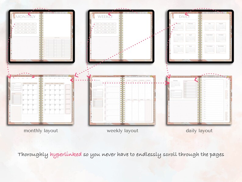 Boho Digital Life Planner for Ipad: Two-page, Undated, Daily, Weekly ...