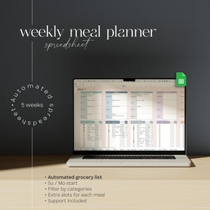 21 Day Fix Meal Plan Spreadsheet - Free Self-Calculating Google