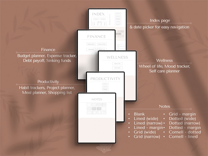 May include: A digital planner with different sections for finance, wellness, productivity, and notes. The planner includes an index page and date picker for easy navigation. The notes section includes different page layouts, including blank, lined, grid, dotted, and Cornell.